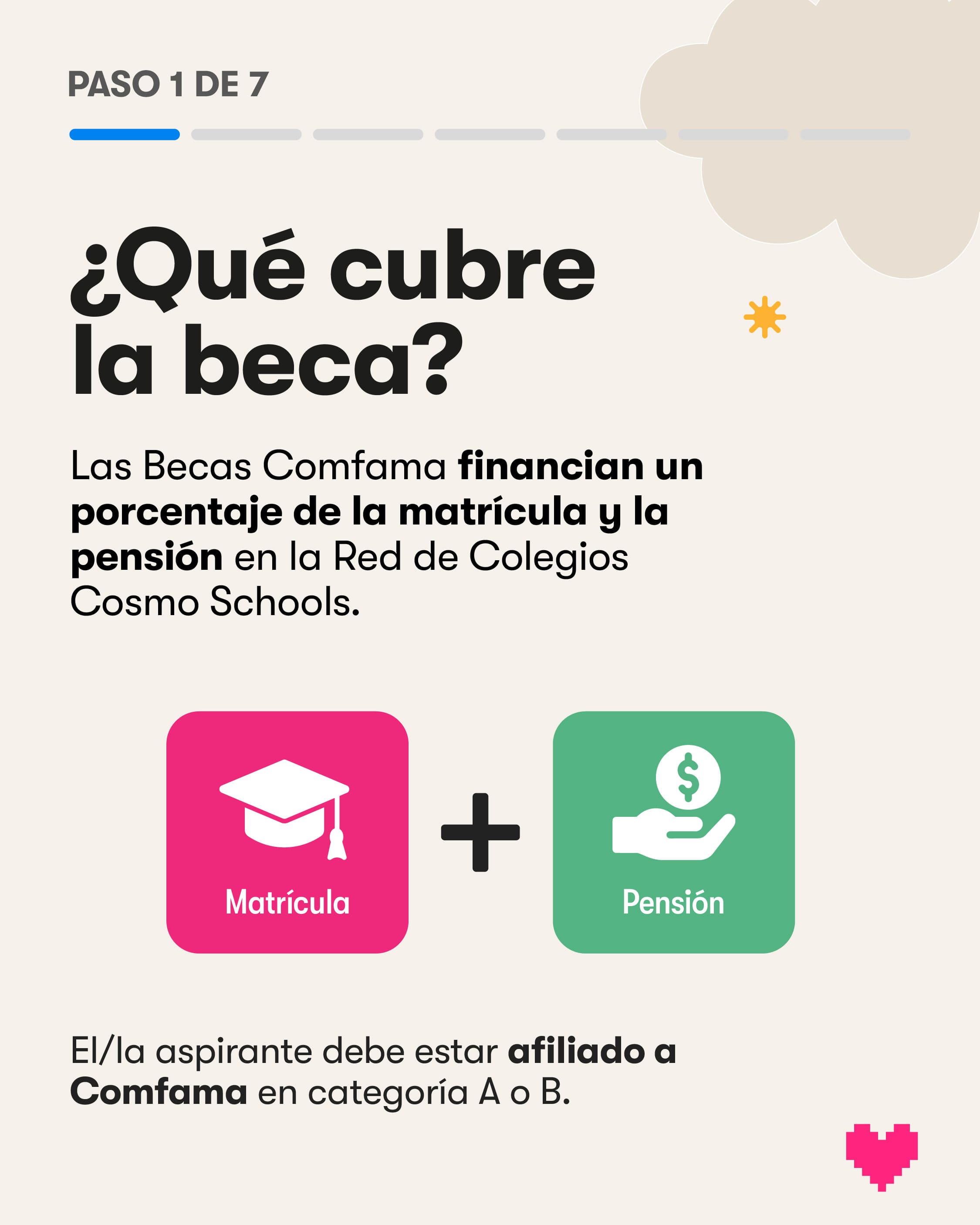Paso 1 de 7. ¿Qué cubre la beca? Las Becas Comfama financian un porcentaje de la matrícula y la pensión en la Red de Colegios Cosmo Schools. El o la aspirante debe estar afiliado a Comfama en categoría A o B.