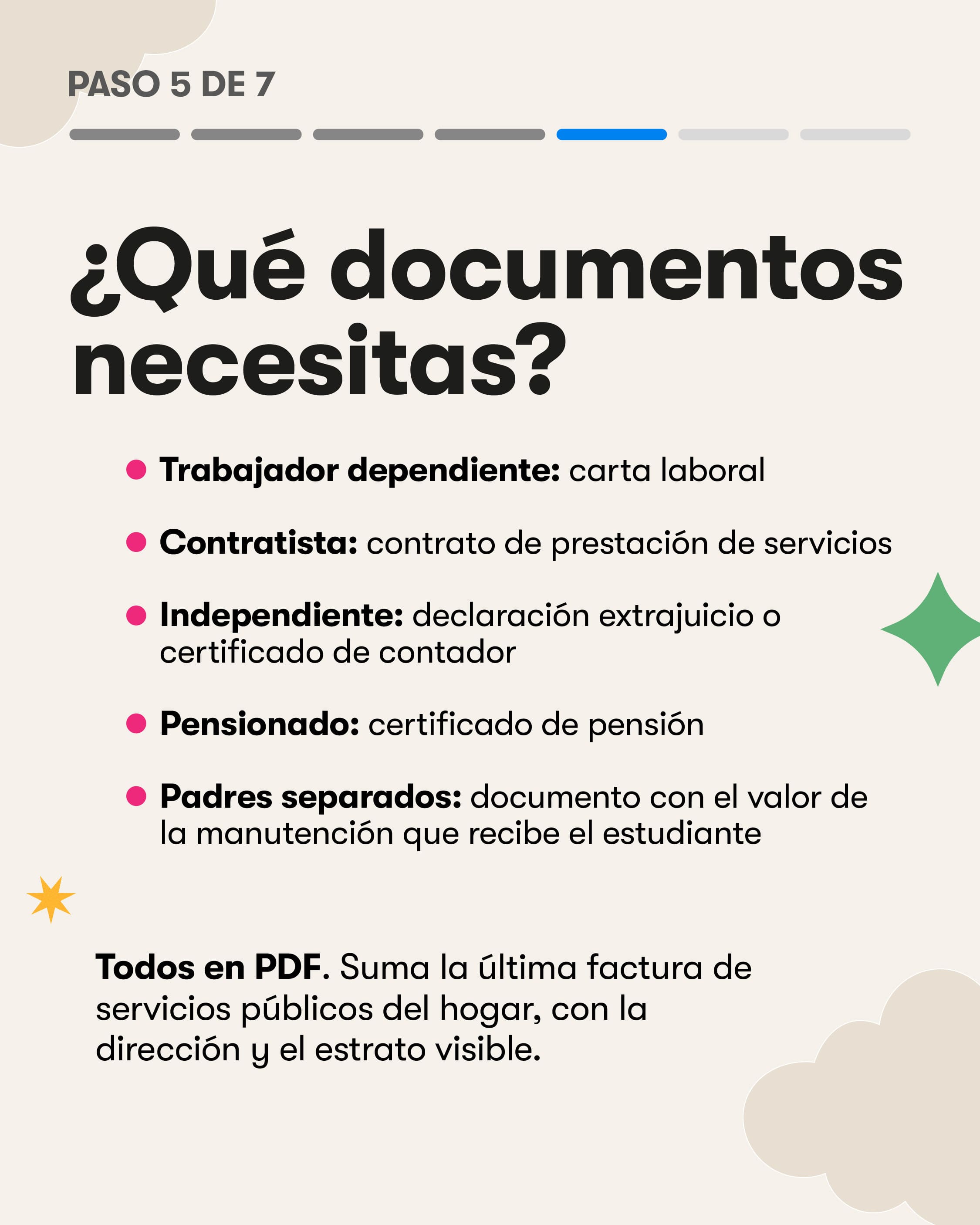 Paso 5 de 7. ¿Qué documentos necesitas? Trabajador dependiente: carta laboral. Contratista: contrato de prestación de servicios. Independiente: declaración extrajuicio o certificado de contador. Pensionado: certificado de pensión. Padres separados: documento con el valor de la manutención que recibe el estudiante. Todos en PDF. Suma la última factura de servicios públicos del hogar, con la dirección y el estrato visible.