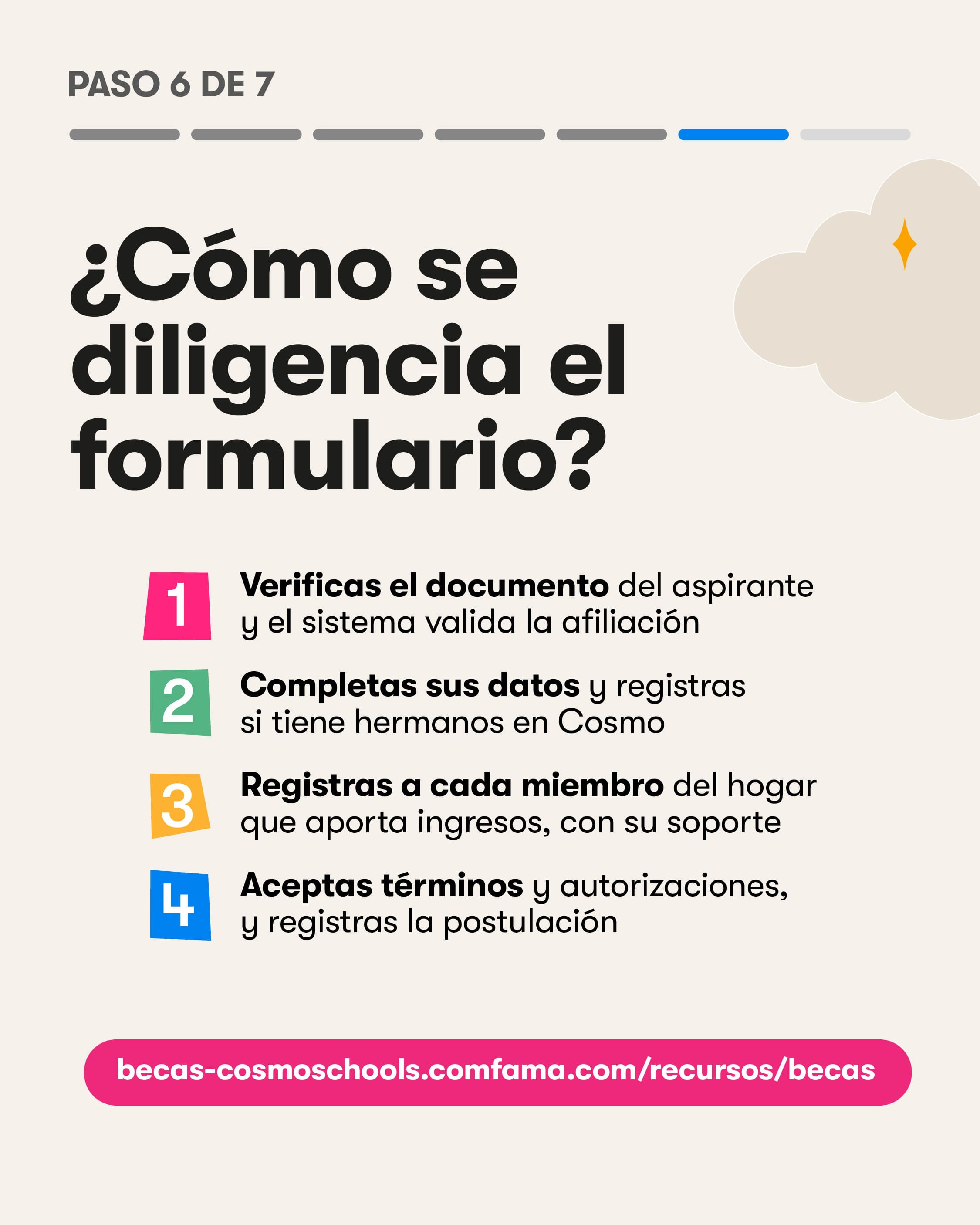 Paso 6 de 7. ¿Cómo se diligencia el formulario? 1. Verificas el documento del aspirante y el sistema valida la afiliación. 2. Completas sus datos y registras si tiene hermanos en Cosmo. 3. Registras a cada miembro del hogar que aporta ingresos, con su soporte. 4. Aceptas términos y autorizaciones, y registras la postulación. becas-cosmoschools.comfama.com/recursos/becas